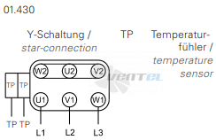 Rosenberg EPND 250-4 - описание, технические характеристики, графики